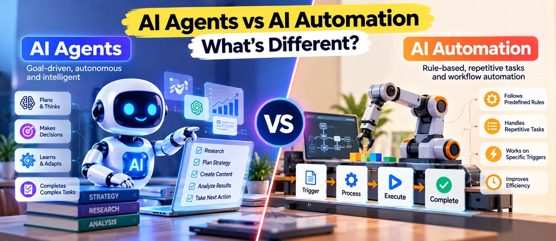 AI Agents vs AI Automation: What’s the Difference?